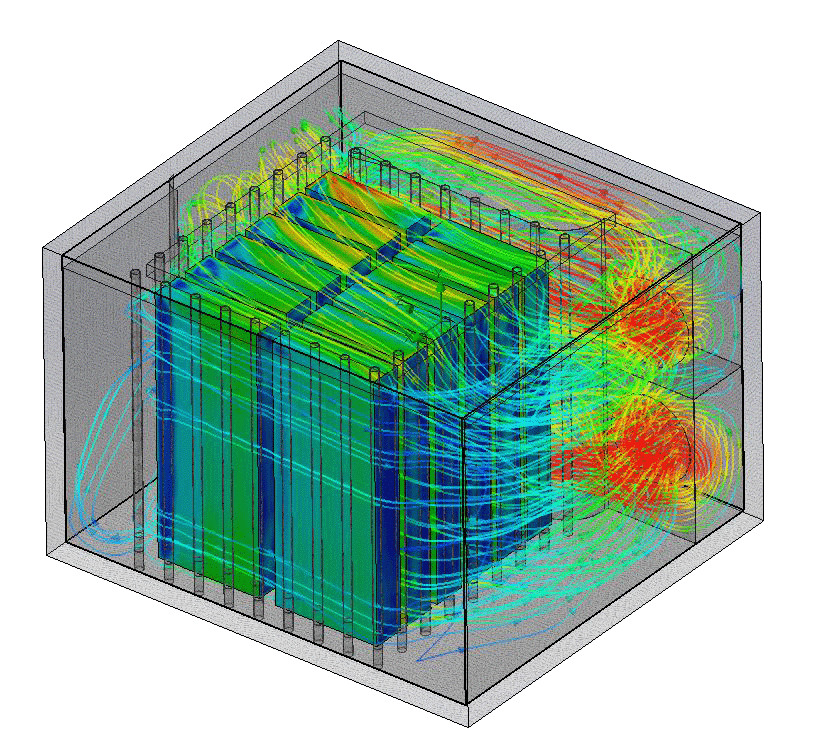 Furnace CFD Modelling Example