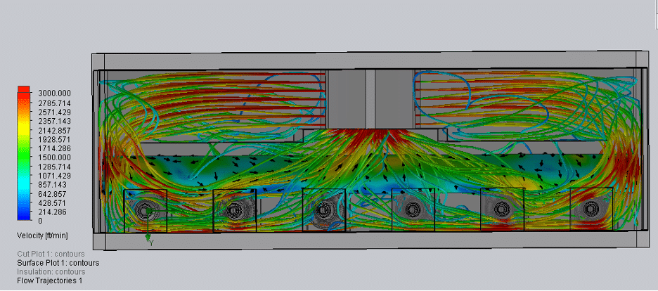 CFD Pipe Roller Hearth Furnace